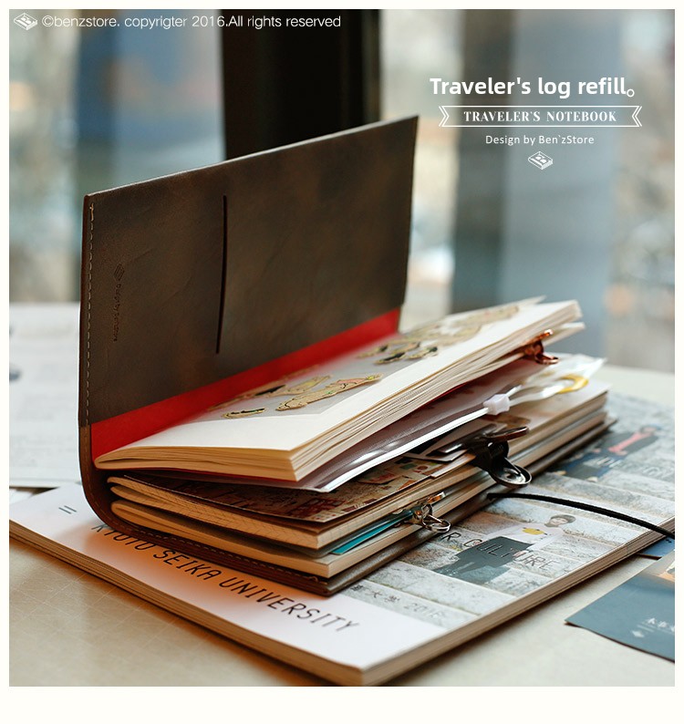 Vintage Leather Journal Notebook - Fromthenon Standard- und Reisepass-Größe TN Nachfüll-Reisetagebuch-Einlagen